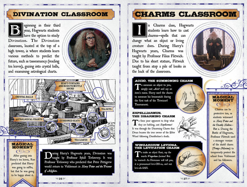 Marauder's Map Guide to Hogwarts (Harry Potter)